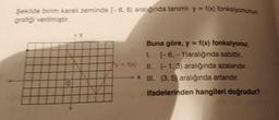 Şekilde birim kareli zeminde [-6, 5) aralığında tanımlı y = f(x) fonksiyonunun
grafiği verilmiştir.
0
y
Buna göre, y = f(x) fonksiyonu;
1. [-6, -1) aralığında sabittir.
II. (-1,3) aralığında azalandır.
→x III. (3, 5) aralığında artandır.
y = f(x)
ifadelerinden hangileri doğrudur?