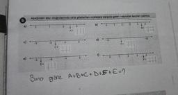 5
a) 0
c)
Aşağıdaki sayı doğrularında okla gösterilen noktalara karşılık gelen rasyonel sayıları yazınız.
b) 0
-3
e) -3
E
E=
-2
-2
C=
2
↓
A =
#11
3
0
d)
f)
-11
2
D=
Buna göre A+B+C+D+F+E = ?
3
|||
2
4
M
3
5
-10
4
F=