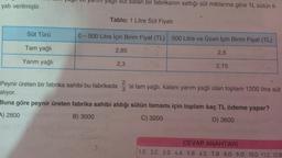 yatı verilmiştir.
Süt Türü
Tam yağlı
Yarım yağlı
yam yagi sut satan bir fabrikanın sattığı süt miktarına göre 1L sütün fi-
Tablo: 1 Litre Süt Fiyatı
0-500 Litre İçin Birim Fiyat (TL) 500 Litre ve Üzeri İçin Birim Fiyat (TL)
2,85
2,6
2,3
2,15
Peynir üreten bir fabrika sahibi bu fabrikada'si tam yağlı, kalanı yarım yağlı olan toplam 1200 litre süt
alıyor.
Buna göre peynir üreten fabrika sahibi aldığı sütün tamamı için toplam kaç TL ödeme yapar?
4) 2800
B) 3000
C) 3200
D) 3600
CEVAP ANAHTARI
1.C 2.C 3.D 4.A 5.B 6.C 7.B 8.D 9.D 10.D 11.C 12.B