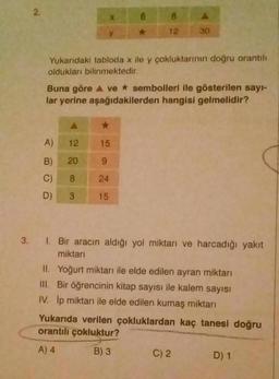 2.
A)
B)
C)
D)
y
12
Yukarıdaki tabloda x ile y çokluklarının doğru orantılı
oldukları bilinmektedir.
20
8
3
6
Buna göre A ve sembolleri ile gösterilen sayı-
lar yerine aşağıdakilerden hangisi gelmelidir?
8
12
15
9
24
15
30
3. 1. Bir aracın aldığı yol miktarı ve harcadığı yakıt
miktarı
II. Yoğurt miktarı ile elde edilen ayran miktarı
III. Bir öğrencinin kitap sayısı ile kalem sayısı
IV. İp miktarı ile elde edilen kumaş miktarı
Yukarıda verilen çokluklardan kaç tanesi doğru
orantılı çokluktur?
A) 4
B) 3
C) 2
D) 1