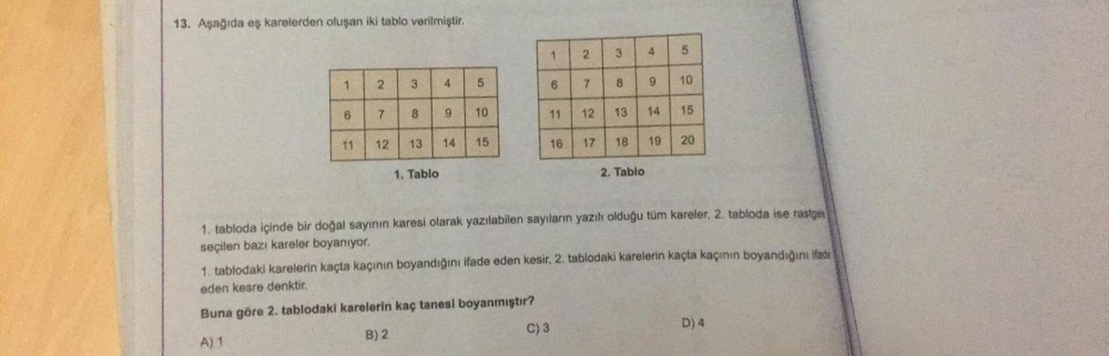 13. Aşağıda eş karelerden oluşan iki tablo verilmiştir.
1
6
11
2
7
12
3
8 9
13
4
1. Tablo
14
5
10
15
1
6
11
C) 3
16
2
7
12
17
3
8
4
9
2. Tablo
18 19
5
13 14 15
10
20
1. tabloda içinde bir doğal sayının karesi olarak yazılabilen sayıların yazılı olduğu tüm