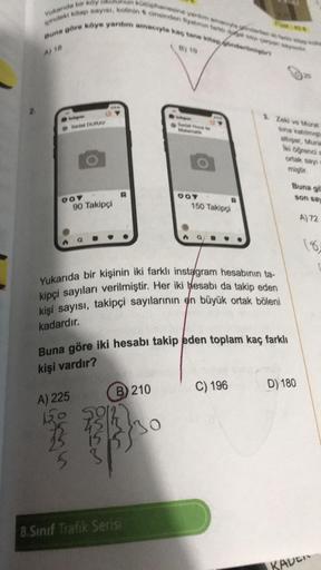 içindeki kitap sayısı, kolinin & cinsinden yete
Yukanda bir köy okulunun kütüphanesine
Buna göre köye yardım amacryla kaç tane kitap indertit
A) 18
OOT
Sedat DURAY
A) 225
150
B
ju
90 Takipçi
A
B 210
Yukarıda bir kişinin iki farklı instagram hesabının ta-
k