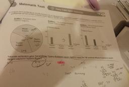 Matematik Testi
17. Aşağıda daire grafiğinde bir okulda bulunan 7/A ve 7/B sınıfındaki öğrencilerin seçtikleri kulüplerin dağılımı verilmiştir. Sutun
grafiklerinde ise her sınıftan kulüpleri seçen öğrenci sayıları verilmiştir.
Grafik-1 Kulüplere Göre
Öğrenci Dağılımı
Su
Müzik
Kulübü
120°
105°
Tiyatro
Kulübü
18+x
150°
Resim
Kulübü
18
15
Hatay İl Milli Eğitim Müdürlüğü
Grafik-2: 7/A Sınıfında Kulüplere
Seçilen Öğrenci Sayısı
4 Öğrenci Sayısı
Resim
kulübü
72
y
Tiyatro
kulübü
Kulüpler
su
Müzik
kulübü
Grafik-3: 7/B Sınıfında Kulüplere
Seçilen Oğrenci Sayısı
Öğrenci Sayısı
75
15
6
6+y
Yukarıda verilenlere göre 7/A sınıfında Tiyatro Kulübünü seçen öğrenci sayısı ile 7/B sınıfında Müzik Kulübünü seçen
öğrenci sayısının toplamı kaçtır?
A 15
B) 18
D) 24
v
Resim
kulübü
su
360° su+x+y
Tiyatro
kulübü
15
78
Kufupler
Müzik
kulübü
72
x 1≤
360
10 809
366
360° 78
CEBİRSEL İFADELER
10800 75
OLASILIN
1080.360
<I≤
375=30
175
11 250
VERI