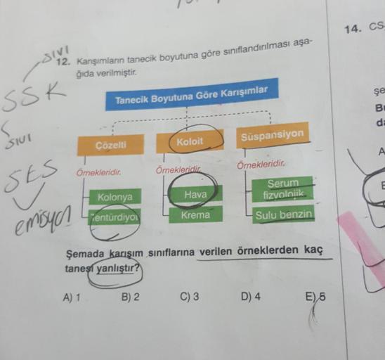 SIVI
12. Karışımların tanecik boyutuna göre sınıflandırılması aşa-
ğıda verilmiştir.
SSK
s
SIVI
SES
emisyen
Tanecik Boyutuna Göre Karışımlar
Çözelti
Örnekleridir.
A) 1
Kolonya
Tentürdiyo
Koloit
B) 2
Örnekleridir
Hava
Krema
Süspansiyon
Şemada karışım sınıfl