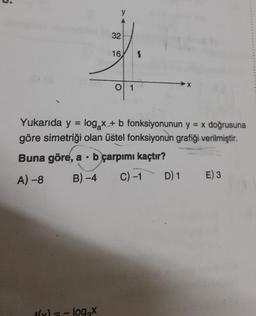 y
32
16
f(x) = -log₂X
O 1
S
Yukarıda y = log₂x + b fonksiyonunun y = x doğrusuna
göre simetriği olan üstel fonksiyonun grafiği verilmiştir.
Buna göre, a b çarpımı kaçtır?
●
A) -8
B) -4
C) -1 D) 1
E) 3