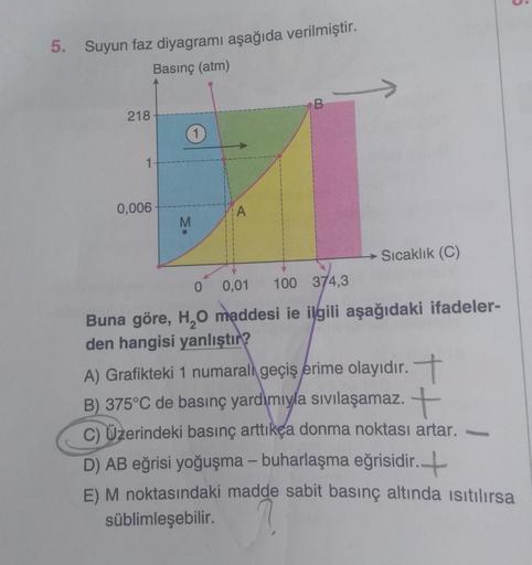 5. Suyun faz diyagramı aşağıda verilmiştir.
Basınç (atm)
218
0,006
M
A
Sıcaklık (C)
0
0,01 100 374,3
Buna göre, H₂O maddesi ie ilgili aşağıdaki ifadeler-
den hangisi yanlıştır?
A) Grafikteki 1 numarali geçiş erime olayıdır.
B) 375°C de basınç yardımıyla sı