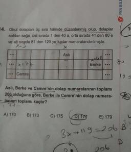 14. Okul dolapları üç sıra hâlinde düzenlenmiş olup, dolaplar
soldan sağa, üst sırada 1 den 40 a, orta sırada 41 den 80 e
ve alt sırada 81 den 120 ye kadar numaralandırılmıştır.
X-
X
Aslı
...
x+77
... Cemre
B) 173
Asli, Berke ve Cemre'nin dolap numaralarının toplamı
206 olduğuna göre, Berke ile Cemre'nin dolap numara-
-larin toplamı kaçtır?
77
A) 170
C) 175
Berke
D) 17
www
E) 179
FEN BILE
296
3x+119=226 B
10
12=
U