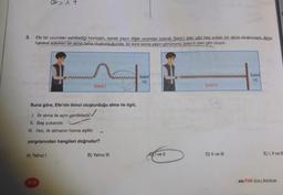 3.
Efe bir ucundan sabitlediği homojen, esnek yayın diğer ucundan tutarak Şekil-l deki gibi bas yukarı bir atma oluşturuyor. Atma
hareket ederken bir atma daha oluşturduğunda, bir süre sonra yayın görünümü Şekil-ll deki gibi oluyor.
& = 1.7
A) Yalnız I
Buna göre, Efe'nin ikinci oluşturduğu atma ile ilgili,
1. İlk atma ile aynı genliktedir.
II. Baş yukarıdır.
III. Hızı, ilk atmanın hızına eşittir.
yargılarından hangileri doğrudur?
310
Şekil-I
B) Yalnız III
Sabit
uç
I ve II
Şekil-II
D) II ve III
Sabit
uç
E) I, II ve III
eis Fizik Soru Bankası