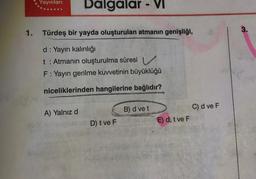 1.
Yayınları
Dalgalar - VI
Türdeş bir yayda oluşturulan atmanın genişliği,
d: Yayın kalınlığı
t: Atmanın oluşturulma süresi
F: Yayın gerilme kuvvetinin büyüklüğü
niceliklerinden hangilerine bağlıdır?
A) Yalnız d
D) t ve F
B) d ve t
E) d, t ve F
C) d ve F
3.