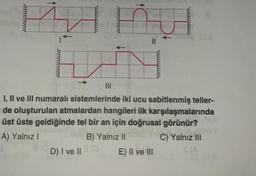 Py
D N
|||
I, II ve III numaralı sistemlerinde iki ucu sabitlenmiş teller-
de oluşturulan atmalardan hangileri ilk karşılaşmalarında
üst üste geldiğinde tel bir an için doğrusal görünür?
A) Yalnız I
C) Yalnız III
B) Yalnız II
D) I ve II ( E) II ve III