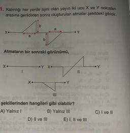 1. Kalınlığı her yerde aynı olan yayın iki ucu X ve Y noktaları
arasına gerildikten sonra oluşturulan atmalar şekildeki gibidir.
X
a
X
b
X
b
Atmaların bir sonraki görünümü,
Y X-
a
|||
şekillerinden hangileri gibi olabilir?
A) Yalnız I
B) Yalnız III
D) II ve III
Y
E) I, II ve III
ög snus
Y
C) I ve II
sbrvie
idio