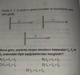 Özdeş X, Y, Z yaylarını geren kuvvetler ve büyüklükleri şekil-
deki gibidir.
X
A) fx > fy > fz
C) fy > fx > fz
F
Z
-
→2F
Y
Buna göre, yaylarda oluşan atmaların frekansları fx, fy ve
f₂ arasındaki ilişki aşağıdakilerden hangisidir?
B) fx = fy=fz
D) fy > fz > fx
3F
E) f₂ > fy > fxito