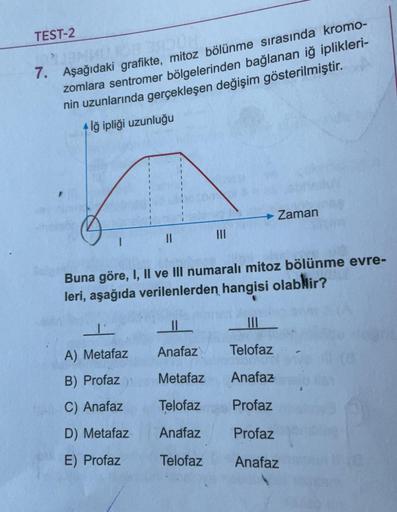 TEST-2
PURMMOJO BADUN
7. Aşağıdaki grafikte, mitoz bölünme sırasında kromo-
zomlara sentromer bölgelerinden bağlanan iğ iplikleri-
nin uzunlarında gerçekleşen değişim gösterilmiştir.
İğ ipliği uzunluğu
I
||
A) Metafaz
B) Profaz
C) Anafaz
D) Metafaz
E) Prof