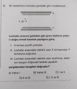 Bir dedektörün levhaları şekildeki gibi modelleniyor.
Levhalar arasına şekildeki gibi giren elektron yuka-
ri doğru ivmeli hareket yaptığına göre;
X
1. X levhası pozitif yüklüdür,
II. Levhalar arasındaki elektrik alan X levhasından Y
levhasına doğrudur.
III. Levhalar arasındaki elektrik alan azaltılırsa, elekt-
ron düzgün doğrusal hareket yapabi
yargılarından hangileri doğrudur?
B) Yalnız III
A) Yalnız 1
D) II ve III
C) I ve II
E) I, II ve III