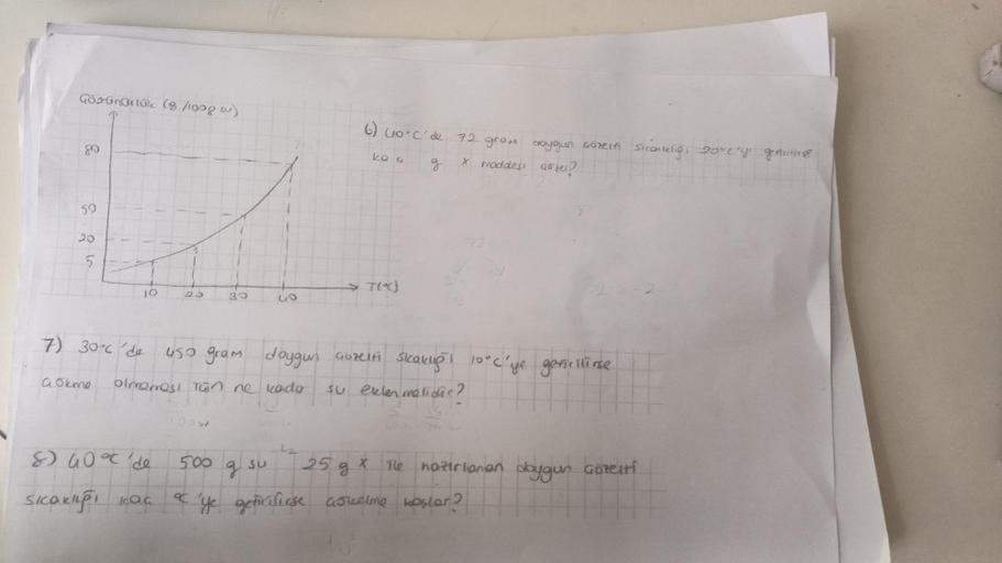 Gözünürlük (g/1008 su)
&
59
20
5
7) 30°c de
a okme
10
23
8) 40 °℃'de
Sıcaklığı ka
30
olmaması Tan ne kado
1025
6) (10.C'de
12
ko a
450 gram doygun Gozelti skcaklığı 10°C'ye getirilirse
su eklenmelidir?
→T(°C)
7.2 gram doygun Gözelfi Sically: 20°2'y genitie