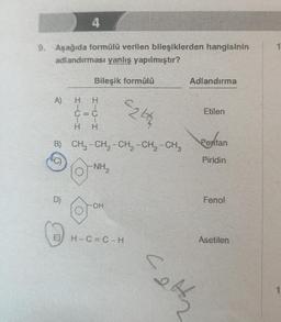 9. Aşağıda formülü verilen bileşiklerden hangisinin
adlandırması yanlış yapılmıştır?
A) H
4
D)
E
Bileşik formülü
H-C-H
1.
C=C
T
B) CH₂-CH₂-CH₂-CH₂-CH₂
C)
-NH₂
-OH
c2tta
H-C=C-H
c
Fetty
Adlandırma
Etilen
Pertan
Piridin
Fenol
Asetilen