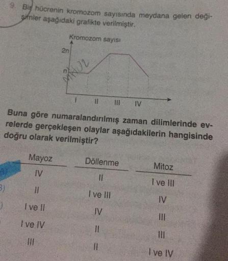 9. Bir hücrenin kromozom sayısında meydana gelen deği-
şifler aşağıdaki grafikte verilmiştir.
3)
2n
Mayoz
IV
11
I ve il
I ve IV
Kromozom sayısı
MUZ
Buna göre numaralandırılmış zaman dilimlerinde ev-
relerde gerçekleşen olaylar aşağıdakilerin hangisinde
doğ