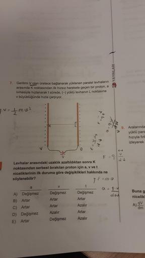 7. Gerilimi V olan üretece bağlanarak yüklenen paralel
levhaların
arasında K noktasından ilk hızsız harekete geçen bir proton, a
ivmesiyle hızlanarak t sürede, (-) yüklü levhanın L noktasına
v büyüklüğünde hızla çarpıyor.
7.v = 13.6²
a
Değişmez
A)
B) Artar