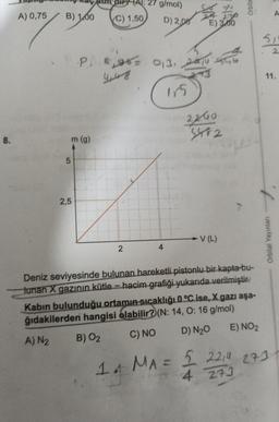 8.
A) 0,75
B) 1,00
. P. 8,96=
448
5
m (g)
C) 1,50
2,5
2
g/mol)
D) 2,00
013.
4
1r5
730
E) 3,00
2240
3482
- V (L)
Orbita
1436
Deniz seviyesinde bulunan hareketli pistonlu bir kapta bu-
Junan X gazının kütle - hacim grafiği yukarıda verilmiştir.
Kabın bulunduğu ortamın sıcaklığı 0 °C ise, X gazı aşa-
ğıdakilerden hangisi olabilir? (N: 14, O: 16 g/mol)
A) N₂
B) 02
C) NO
D) N₂O
E) NO2
51
2
A
11.
Orbital Yayınları
14 MA = 2
14 MA = 5 2214 273
4 273