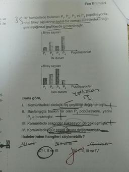 ve
i ile
ci-
a-
1-
Sp
Bir komünitede bulanan P₁, P₂, P3 ve P4
2'
popülasyonla-
rinin birey sayılarının belirli bir zaman sürecindeki deği-
şimi aşağıdaki grafiklerde gösterilmiştir.
A Birey sayıları
35
stal
P₁ P2 P3 P4
1
İlk durum
A Birey sayıları
P₁ P₂ P3
1
2
Son durum
Fen Bilimleri
P₁
4
I, II ve III
Popülasyonlar
Popülasyonlar
usphalen
12
Buna göre,
1. Komünitedeki ekolojik niş çeşitliliği değişmemiştic
II. Başlangıçta baskın tür olan P popülasyonu, yerini
4
P3 e bırakmıştır. +
III. Komünitede sekonder süksesyon gerçekleşmiştir.
IV. Komünitedeki tür çeşidi sayısı değişmemiştir
ifadelerinden hangileri söylenebilir?
A) Lve tr
B) ve III
C) III ve IV
EX, II, III ve IV
Jat!