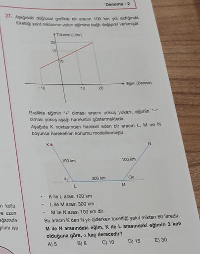 27. Aşağıdaki doğrusal grafikte bir aracın 100 km yol aldığında
tükettiği yakıt miktarının yolun eğimine bağlı değişimi verilmiştir.
Tüketim (Litre)
n kollu
we uzun
ağazada
gilimi ise
-10
20
.
15
●
10
Ko
Grafikte eğimin "+" olması aracın yokuş yukarı, eğim