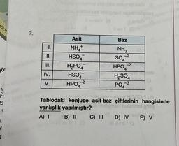 ITO1.
gö
1
gü
S
S
7.
I.
II.
III.
IV.
V.
you disinmal intipal courmet v
oblilniaax Prolignert neblinalipay
vi @
Asit
NH₂+
HSO
Il sintay (8
H₂PO4
HSO
HPO4
-2
Il evi (0
Baz
NH3
do SO4 -2
HPO -2
Tablodaki konjuge asit-baz
yanlışlık yapılmıştır?
H₂SO4
-3
PO4
DOOL
u
ping Ho
çiftlerinin
holignari nebrnsligisy
hangisinde
OH III.
A) 1 B) II C) III D) IVE) V
Brav 11 (3
Mev II (@