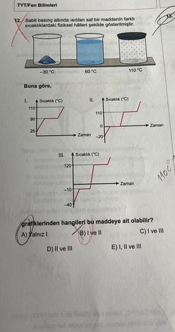 TYT/Fen Bilimleri
12. Sabit basınç altında isitilan saf bir maddenin farklı
sıcaklıklardaki fiziksel hâlleri şekilde gösterilmiştir.
I.
aikese Dat
Buna göre,
1101
90
-30 °C
25+
Sıcaklık (°C)
III.
→ Zaman
120+
-10+
-40f
60 °C
A Sıcaklık (°C)
II.
D) II ve III
siqal
110
0
-201
Sıcaklık (°C)
110 °C
Zaman
grafiklerinden hangileri bu maddeye ait olabilir?
A) Yalnız I
B) I ve II
C) I ve III
Zaman
E) I, II ve III
110c