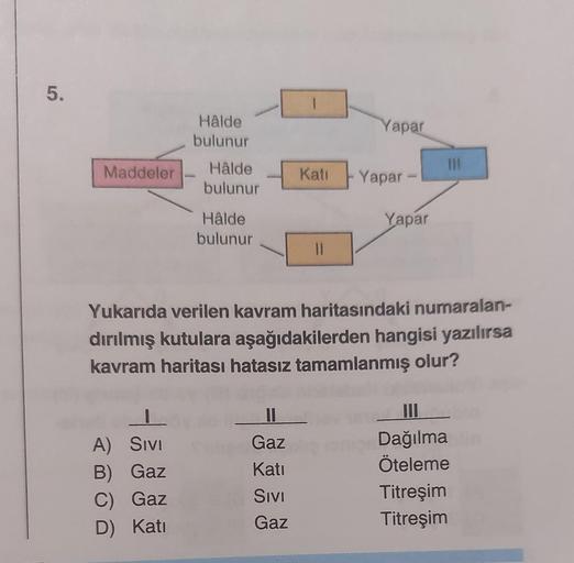 5.
Maddeler
Hâlde
bulunur
A) SIVI
B) Gaz
C) Gaz
D) Kati
Hâlde
bulunur
Hâlde
bulunur
Kati
Gaz
Kati
SIVI
Gaz
Yapar
Yapar
Yapar
Yukarıda verilen kavram haritasındaki numaralan-
dırılmış kutulara aşağıdakilerden hangisi yazılırsa
kavram haritası hatasız tamaml