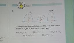 erine
in
1
1.
Thy
Uygula
3y
A) V₁ = V₂ = V3
2x
B) V₁ V₂
X
D) V₂ > V₁ > V3
Türdeş bir tel üzerinde ilerlemekte olan atmaların
hızları V₁, V₂ ve v3 arasındaki ilişki nedir?
4y
X
V3
V3
E) V₁ > V3 > V₂
C) V3 > V₁ > V₂