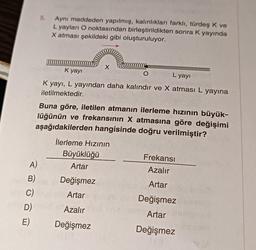 A)
B)
C)
D)
E)
5.
Aynı maddeden yapılmış, kalınlıkları farklı, türdeş K ve
L yayları O noktasından birleştirildikten sonra K yayında
X atması şekildeki gibi oluşturuluyor.
exeeeeeeeeeeee
K yayı
X
Büyüklüğü
Artar
Değişmez
Artar
Azalır
Değişmez
L yayı
K yayı, L yayından daha kalındır ve X atması L yayına
iletilmektedir.
Buna göre, iletilen atmanın ilerleme hızının büyük-
lüğünün ve frekansının X atmasına göre değişimi
aşağıdakilerden hangisinde doğru verilmiştir?
İlerleme Hızının
000000
Frekansı
Azalır
Artar
000000
Değişmez
Artar
Değişmez