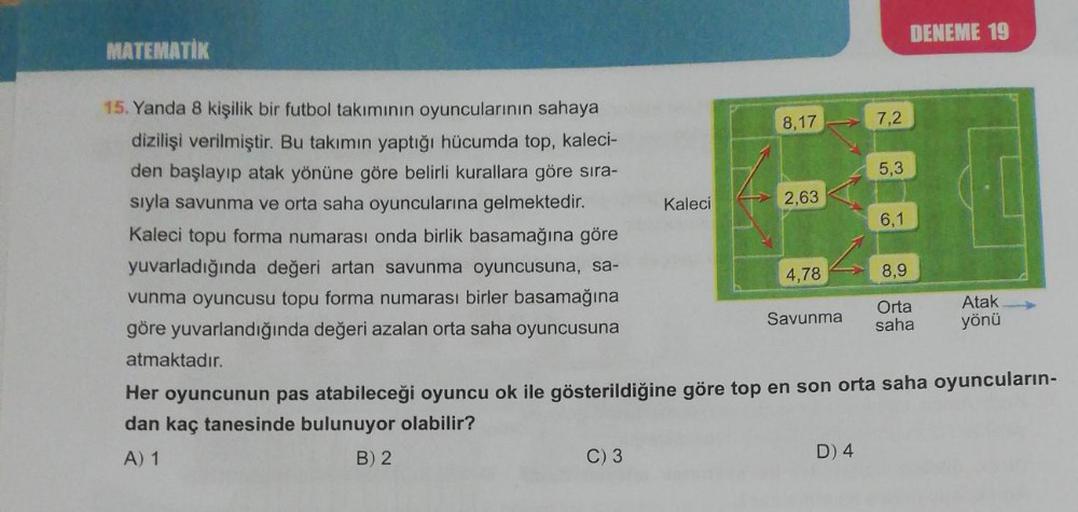 MATEMATIK
15. Yanda 8 kişilik bir futbol takımının oyuncularının sahaya
dizilişi verilmiştir. Bu takımın yaptığı hücumda top, kaleci-
den başlayıp atak yönüne göre belirli kurallara göre sıra-
sıyla savunma ve orta saha oyuncularına gelmektedir.
Kaleci top