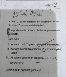 1.
K
a
orka in
L
b
ny orka
Y
N
ton
gnx
K ve L eklem noktaları ile birleştirilen esnek
X, Y ve Z yayları şekildeki gibidir.
X yayında üretilen atmanın iletilen ve yansıyanları
verilmiştir.
Buna göre,
1. Atma en hızlı Y yayında hareket etmektedir.
II. Yayların kalınlıkları arasında Z> Y>X ilişkisi
vardır.
III. Atmaların genişlikleri arasında ₂ > ly > lz
ilişkisi vardır.
yargılarından hangileri yanlıştır?