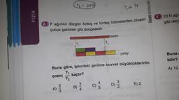 FİZİK
T₂² 3pd
P ağırlıklı düzgün özdeş ve türdeş bölmelerden oluşan
çubuk şekildeki gibi dengededir.
A)
23
B)
tavan
Buna göre, iplerdeki gerilme kuvvet büyüklüklerinin
oranı; kaçtır?
T₁
T₂
3
4
7,06 18
D)
-yatay
32
SINAV YAYINLARI
E) 2
20 N ağır
gibi deng
Buna
bilir?
A) 10