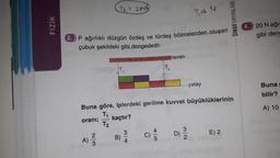 FİZİK
T₂² 3pd
P ağırlıklı düzgün özdeş ve türdeş bölmelerden oluşan
çubuk şekildeki gibi dengededir.
A)
23
B)
tavan
Buna göre, iplerdeki gerilme kuvvet büyüklüklerinin
oranı; kaçtır?
T₁
T₂
3
4
7,06 18
D)
-yatay
32
SINAV YAYINLARI
E) 2
20 N ağır
gibi deng
Buna
bilir?
A) 10