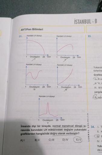 AYT/Fen Bilimleri
31.
Kandaki LH düzeyi
1 Ovulasyon 28 Gün
Kandaki LH düzeyi
1
Ovulasyon 28 Gün
|||
Kandaki LH düzeyi
Kandaki LH düzeyi
B) II
İSTANBUL - B
1 Ovulasyon 28 Gün
Kandaki LH düzeyi
1 Ovulasyon 28 Gün
W
1 Ovulasyon 28 Gün
V
İnsanda dişi bir birey