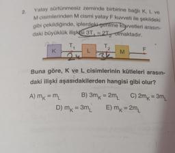 2.
Yatay sürtünmesiz zeminde birbirine bağlı K, L ve
M cisimlerinden M cismi yatay F kuvveti ile şekildeki
gibi çekildiğinde, iplerdeki-gerilme kuvvetleri arasın-
daki büyüklük ilişkisi 3T, 21 olmaktadır.
K
T₁
24
A) MK = ML
L
T₂
2
34
Buna göre, K ve L cisimlerinin kütleleri arasın-
daki ilişki aşasıdakilerden hangisi gibi olur?
B) 3mk = 2mL
D) m₁ = 3m₁
M
F
C) 2mk = 3m₁
E) mk = 2mL