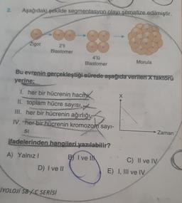 2. Aşağıdaki şekilde segmentasyon olayı şematize edilmiştir.
Zigot
2'li
Blastomer
88
4'lü
Blastomer
Bu evrenin gerçekleştiği sürede aşağıda verilen X faktörü
yerine;
1. her bir hücrenin hacmi
II. toplam hücre sayısı,
III. her bir hücrenin ağırlığı,
D) I ve II
IV. her bir hücrenin kromozom
SI
ifadelerinden hangileri yazılabilir?
A) Yalnız I
BI ve I
İYOLOJİ SBC SERİSİ
Morula
sayı-
C) II ve IV
E) I, III ve IV
Zaman