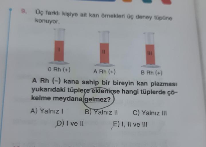 9. Üç farklı kişiye ait kan örnekleri üç deney tüpüne
konuyor.
A) Yalnız I
11
0 Rh (+)
A Rh (+)
B Rh (+)
A Rh (-) kana sahip bir bireyin kan plazması
yukarıdaki tüplere eklenirse hangi tüplerde çö-
kelme meydana gelmez?
D) I ve II
111
B) Yalnız II C) Yalnı