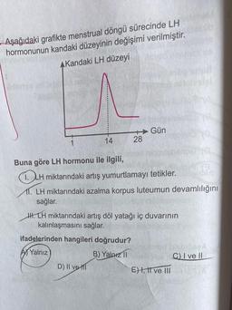 Aşağıdaki grafikte menstrual döngü sürecinde LH
hormonunun kandaki düzeyinin değişimi verilmiştir.
AKandaki LH düzeyi
1
14
28
Buna göre LH hormonu ile ilgili,
LH miktarındaki artış yumurtlamayı tetikler.
11. LH miktarındaki azalma korpus luteumun devamlılığını
sağlar.
ifadelerinden hangileri doğrudur?
Yalnız
B) Yalnız II
D) II ve I
Gün
H. LH miktarındaki artış döl yatağı iç duvarının
kalınlaşmasını sağlar.
E) I, II ve III
C) I ve II