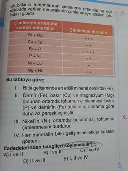 Bir bitkinin tohumlarının çimlenme ortamlarına eşit
miktarda verilen minerallerin çimlenmeye etkileri tab-
lodaki gibidir.
Çimlenme ortamına
verilen mineraller
Çimlenme durumu
Fe + Mg
Cu + Fe
Fe + P
P + Ni
Ni + Cu
Mg + Ni
Bu tabloya göre;
II.
1. Bitki gelişiminde en etkili mineral demirdir (Fe).
Demir (Fe), bakır (Cu) ve magnezyum (Mg)
bulunan ortamda tohumun çimlenmesi fosfor
(P) ve demir'in (Fe) bulunduğu ortama göre
daha az gerçekleşmiştir.
+++
++
D) II ve III
++++
Am
III. Nikel'in (Ni) ortamda bulunması tohumun
çimlenmesini durdurur.
IV. Her mineralin bitki gelişimine etkisi farklılık
gösterir.
ifadedelerinden hangileri söylenebilir?
A) I ve II
B) I ve III
C) I ve IV
E) I, II ve IV
1.
CAP
8.