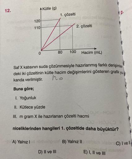 12.
120
110
A) Yalnız I
Kütle (g)
1. çözelti
2. çözelti
D) II ve III
80 100 Hacim (mL)
Saf X katısının suda çözünmesiyle hazırlanmış farklı derişimler
deki iki çözeltinin kütle hacim değişimlerini gösteren grafik yu-
120
karıda verilmiştir.
Buna göre;
I. Y