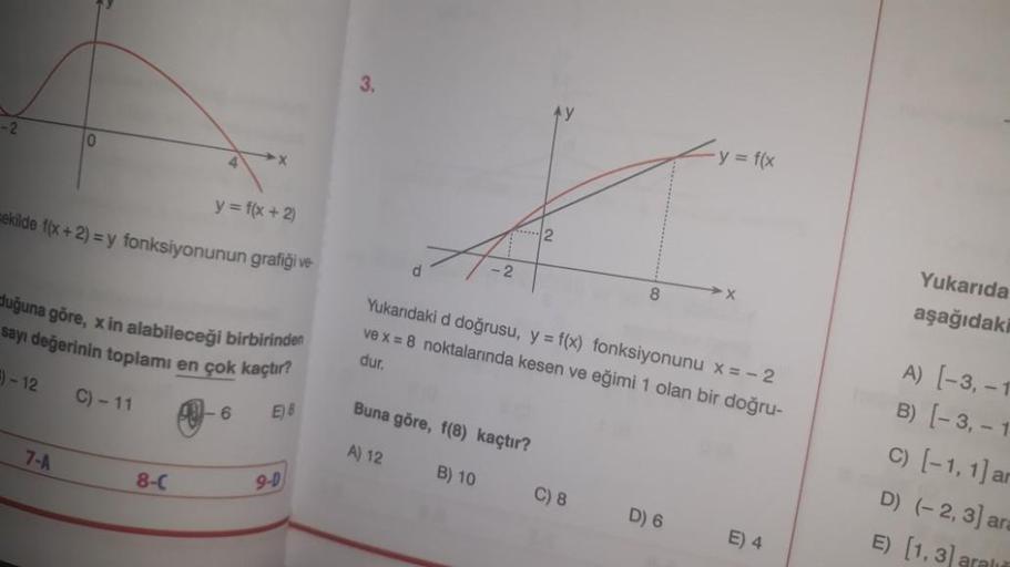 -2
y = f(x + 2)
ekilde f(x+2) = y fonksiyonunun grafiği ve
0
luğuna göre, x in alabileceği birbirinden
sayı değerinin toplamı en çok kaçtır?
)-12
7-A
C) -11
8-C
6
E) 8
9-0
3.
4
8
Buna göre, f(8) kaçtır?
A) 12
B) 10
Yukarıdaki d doğrusu, y = f(x) fonksiyonu