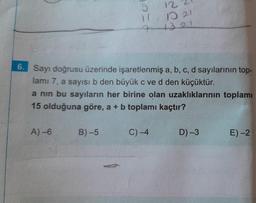 6. Sayı doğrusu üzerinde işaretlenmiş a, b, c, d sayılarının top-
lamı 7, a sayısı b den büyük c ve d den küçüktür.
a nın bu sayıların her birine olan uzaklıklarının toplamı
15 olduğuna göre, a + b toplamı kaçtır?
A)-6
9
12 21
11 10 21
71321
B)-5
C) -4
D) -3
E) -2