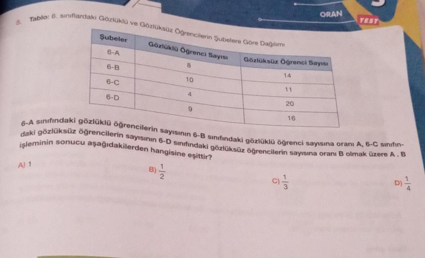 Tablo: 6. sınıflardaki Gözlüklü ve Gözlüksüz Öğrencilerin Şubelere Göre Dağılımı
Şubeler
A) 1
6-A
6-B
6-C
6-D
Gözlüklü Öğrenci Sayısı
8
10
4
9
Gözlüksüz Öğrenci Sayısı
14
11
20
6-A sınıfındaki gözlüklü öğrencilerin sayısının 6-B sınıfındaki gözlüklü öğrenc