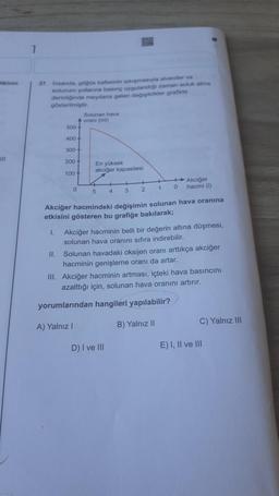 itkinin
|||
1
37. Insanda, göğüs kafesinin sikrgmasryla alveoller ve
solunum yollanına basınç uygulandığı zaman soluk alma
derinliğinde meydana gelen değişiklikler grafikte
gösterilmiştir.
500
400-
300
200
100
0
Solunan hava
orani (ml)
En yüksek
akciğer kapasitesi
5
4
1
+Akciğer
hacmi (1)
0
2
3
Akciğer hacmindeki değişimin solunan hava oranına
etkisini gösteren bu grafiğe bakılarak;
D) I ve III
1. Akciğer hacminin belli bir değerin altına düşmesi,
solunan hava oranını sıfıra indirebilir.
11. Solunan havadaki oksijen oranı arttıkça akciğer
hacminin genişleme oranı da artar.
III. Akciğer hacminin artması, içteki hava basıncını
azalttığı için, solunan hava oranını artırır.
yorumlarından hangileri yapılabilir?
A) Yalnız I
B) Yalnız II
C) Yalnız III
E) I, II ve III