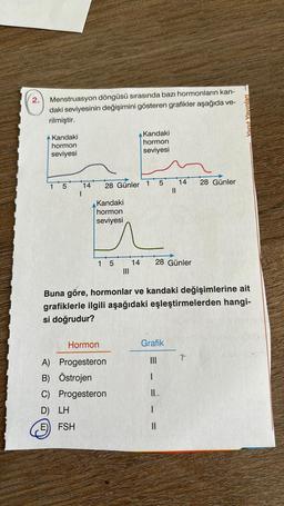 Menstruasyon döngüsü sırasında bazı hormonların kan-
daki seviyesinin değişimini gösteren grafikler aşağıda ve-
rilmiştir.
Kandaki
hormon
seviyesi
1
5
1
14
28 Günler 1
Kandaki
hormon
seviyesi
Kandaki
hormon
seviyesi
Hormon
Progesteron
A)
B) Östrojen
C) Progesteron
D) LH
E) FSH
5
1 5 14 28 Günler
|||
||
Buna göre, hormonlar ve kandaki değişimlerine ait
grafiklerle ilgili aşağıdaki eşleştirmelerden hangi-
si doğrudur?
Grafik
|||
|
IL
||
14 28 Günler
Yanıt Yayınları
t