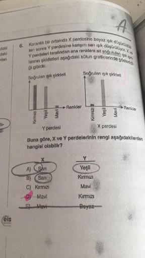 dokl
deki
vıları
dr-
eis
A
6. Karanlık bir ortamda X perdesine boyaz ışık düşürüldük
ten sonra Y perdesine karışım sanı ışık düşürülüyor. X. ve
Y perdeleri tarafından ana renklere ait soğurulan işik işin
larının şiddetleri aşağıdaki sütun grafiklerinde gös