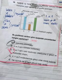 16. Aşağıda üç farkl disakkaritin bidrolizi sonucu oluşan
monomer çeşit sayılarına ait grafik verilmiştir.
laktoa
ve
Poldatoz
Plibz
Jour 3 butted
ve
Monomer çeşit sayısı
coloktor
C
hawasel
2
matth
X Y Z
sokkerot
AVY kesinlikle bitkiseldir.
X ve z
Disakkarit çeşitleri
Bu grafikteki verilere göre aşağıdaki yorumlardan
hangisi yapılamaz? SAV
B) X ve Z ayni hücrede üretilemez,
8
laktor
SBox dobil
C) X ve Y aynı canlı tarafından üretiliyorsa Z glikoz ve
fruktozdan oluşur.
D) X, Y ve Z moleküllerinde glikoz ortak olarak bulunur
E) Her üçünde de bir tane glikozit bağı vardır