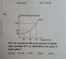 © Palme Yayınevi
10.
D) II ve III
120
50
30
E) I, II ve III
Çözünürlük (g/100 g su)
X(k)
40
50
60
Sıcaklık (°C)
50°C de hazırlanan 600 gram doymuş X çözelti-
sinin sıcaklığı 40°C ye düşürülürse kaç gram X
katısı çöker?
A) 120 B) 100 C) 80
D) 60 E) 40