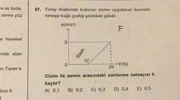 wa ile birlik-
sonra yüz
e hareket
enda olan
an Tanere
Iniz II
57. Yatay düzlemde bulunan cisme uygulanan kuvvetin
ivmeye bağlı grafiği şekildeki gibidir
a(m/s²)
2
0
Statik
12
F
B) 0,2 C) 0.3
→F(N)
20
Cisim ile zemin arasındaki sürtünme katsayısı k
kaçtır?
A) 0,1
D) 0,4
E) 0.5